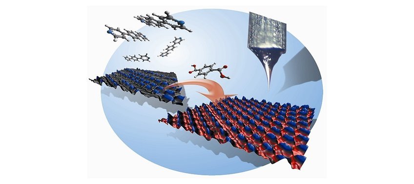 Nanolab Nanolab